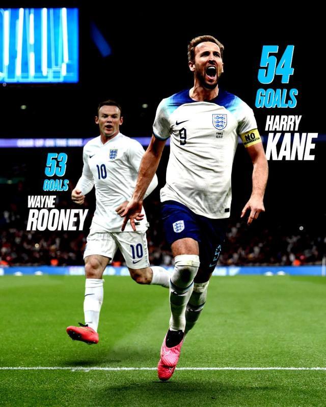 九游体育-凯恩点球救赎+破纪录，英格兰客场复仇意大利！