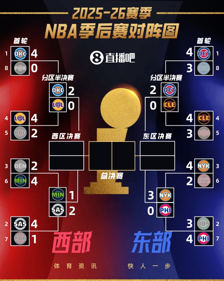 欧冠赛程-实力面前主场优势也没用？今日两场G3均为客队胜 刺狼2-1&amp;尼人3-0